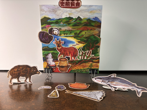 《史前餐會：翻動地層裡的飲食故事》DIY學習單示意圖。
